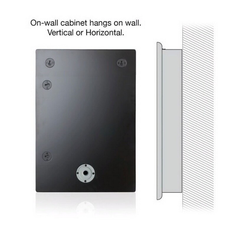 Акустика настеннная Monitor Audio Soundframe 2 On Wall White